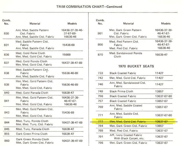 1970 Chevrolet interior codes