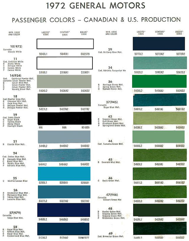 1972 Canadian Color Chart