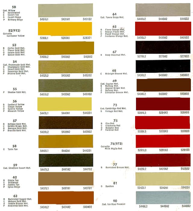 1972 Canadian Color Chart